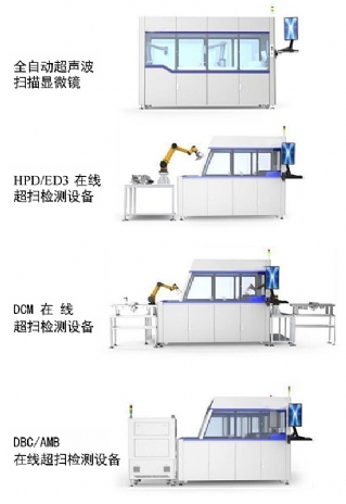 在線(xiàn)式超聲波掃描顯微鏡IG-US-300-!